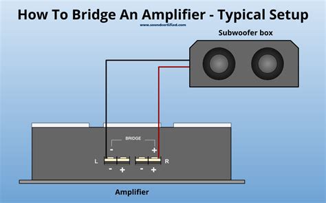 car amplifier bridge diagram